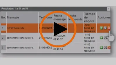 Cmo eliminar un mensaje