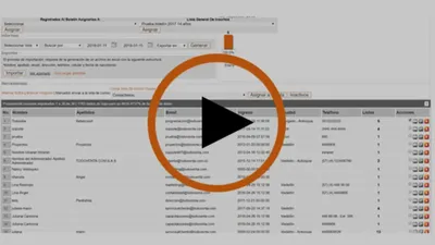 Cmo asignar un usuario a una lista