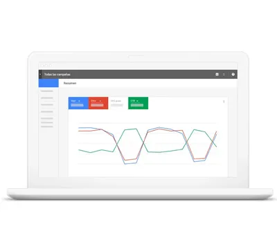 Imagen de Configuración cuenta Google Ads.